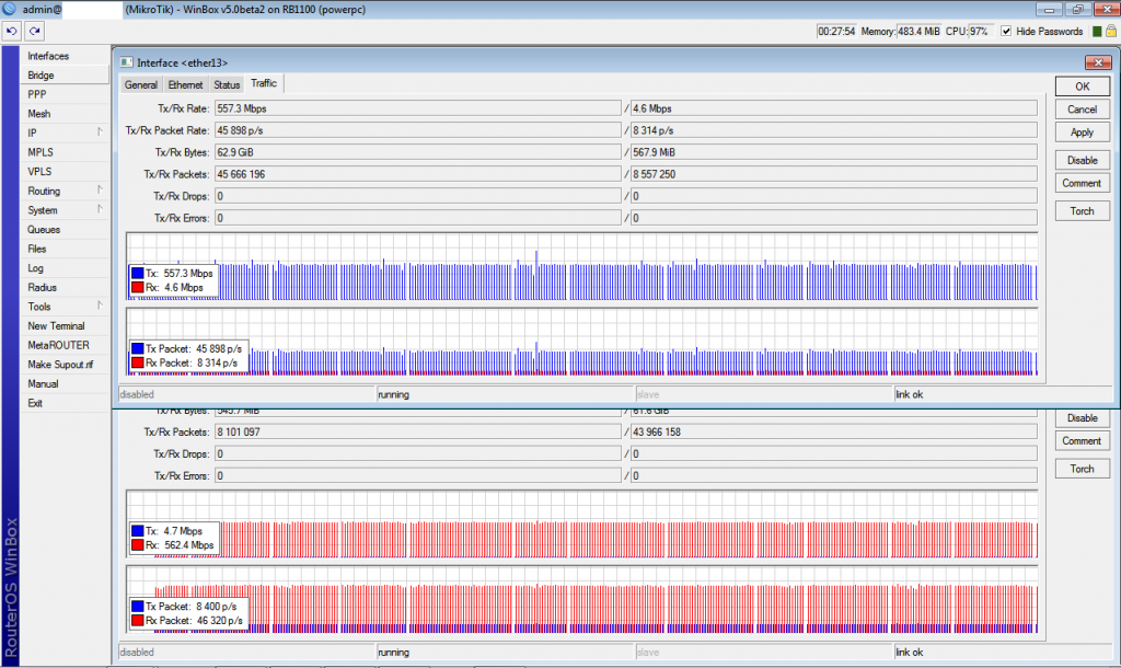 RB1100 The (unofficial) Mikrotik site